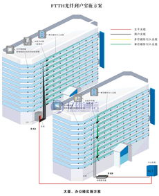 12口ODF光纖配線架 通信網絡的高效管理基石