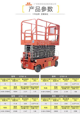 工廠高空作業(yè)10米自行剪叉式升降機與登車橋的協(xié)同應(yīng)用