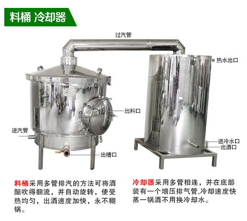 雅大電加熱釀酒設備VS常規(guī)加熱白酒廠設備